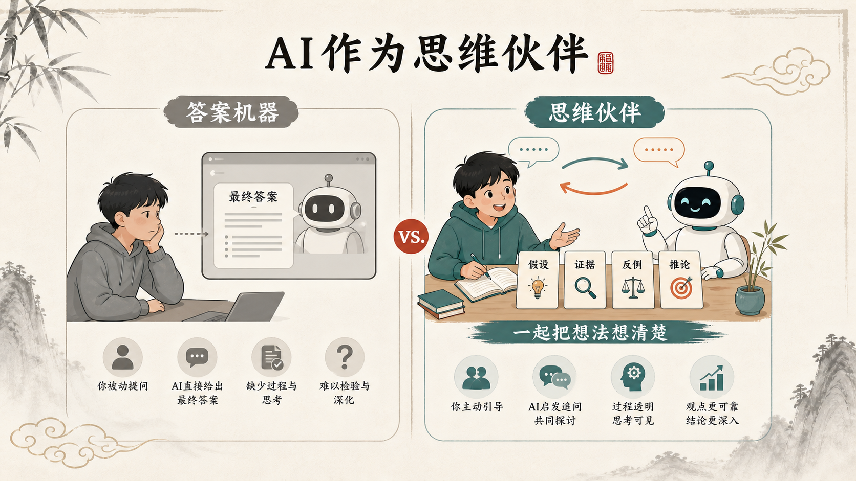 AI作为思维伙伴，而不是答案机器