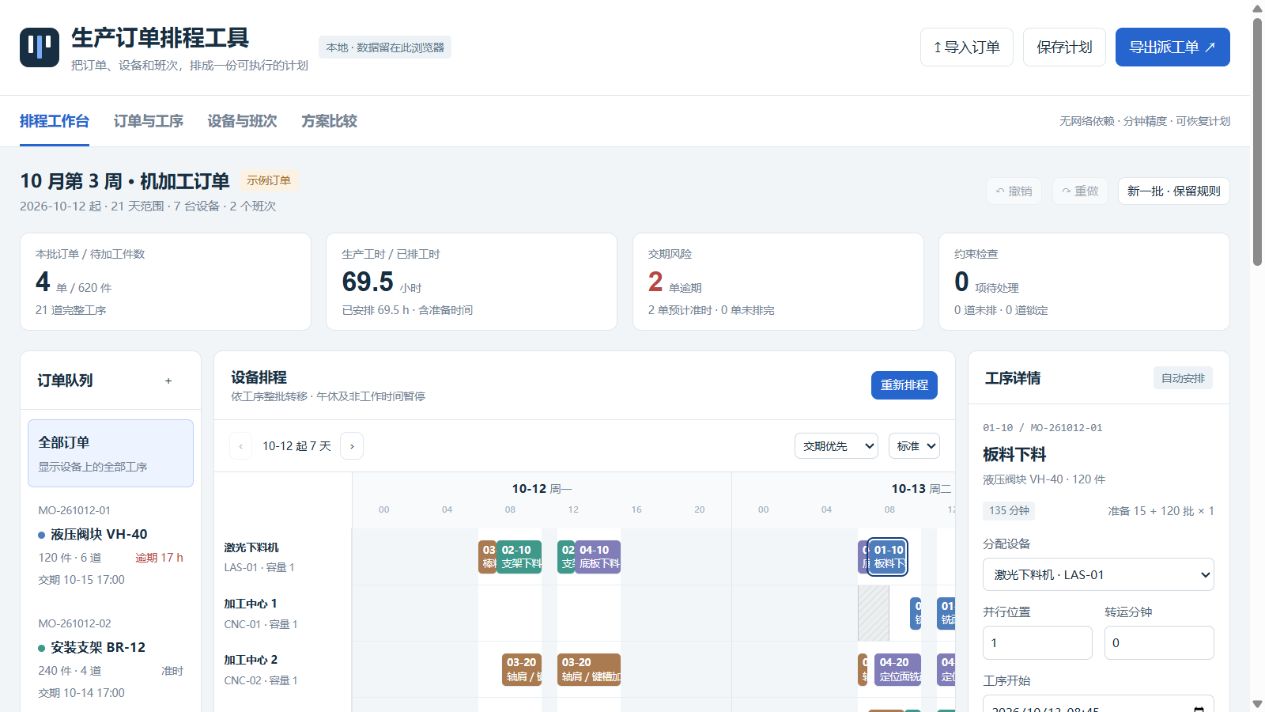 生产订单排程工具实际绘制画面