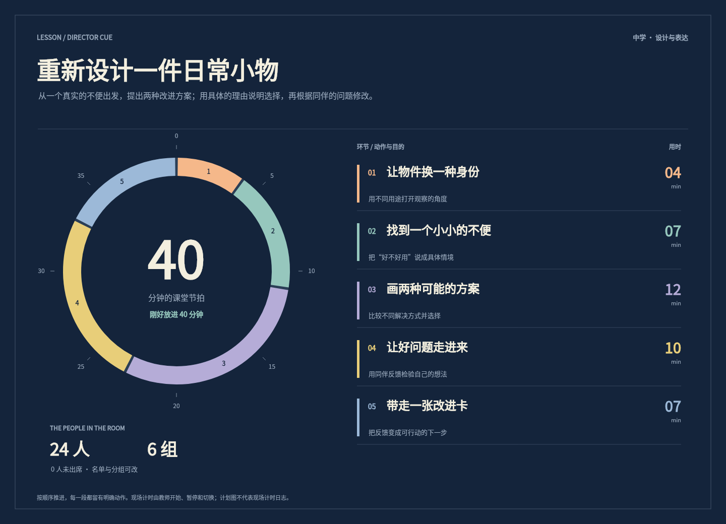 教案编排与课堂计时分组实际绘制画面